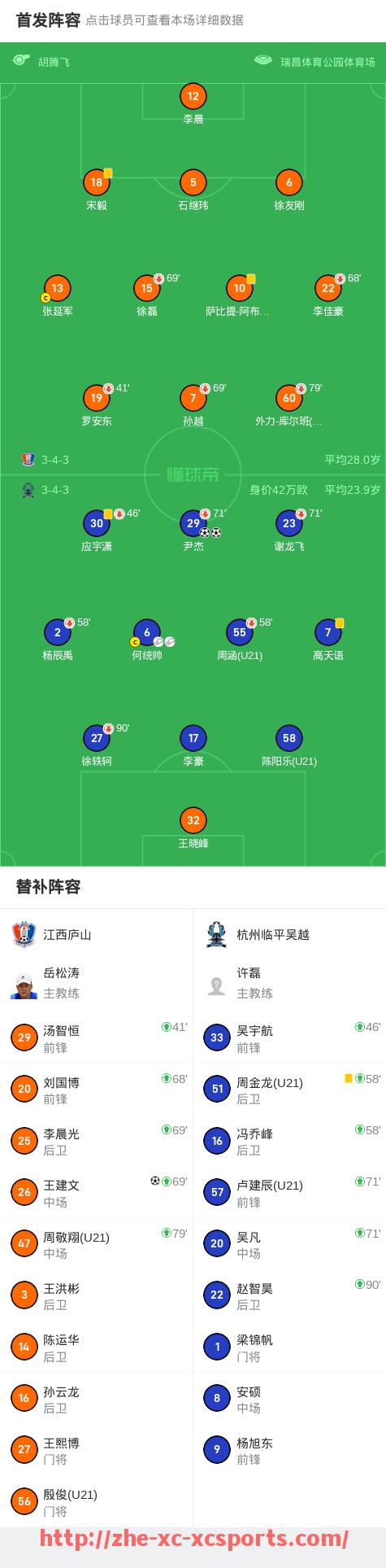 杏彩体育-NBA总冠军戒指最多的球员：历史上最成功的篮球巨星